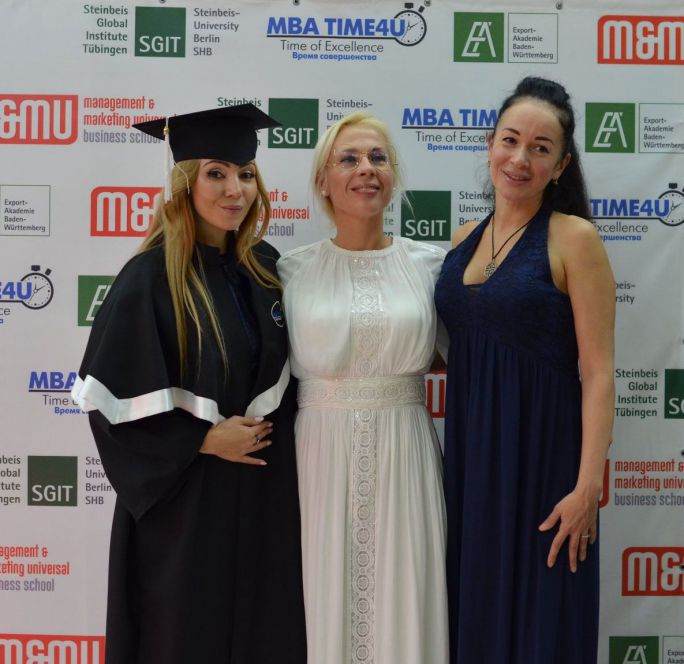 Вартість курсу Mini MBA Human Resource